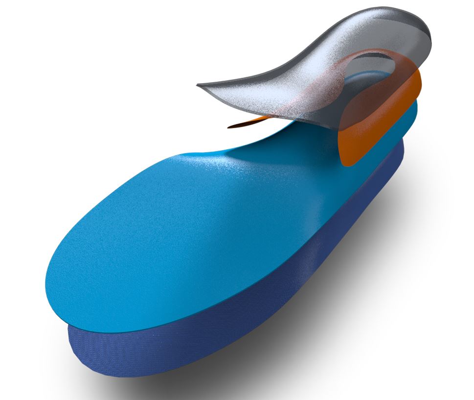 Plantillas ortopedicas para que sirven