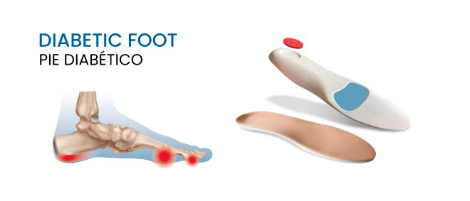 Flexor Soft Care para pie diabético Flexor Soft Care para pie diabético