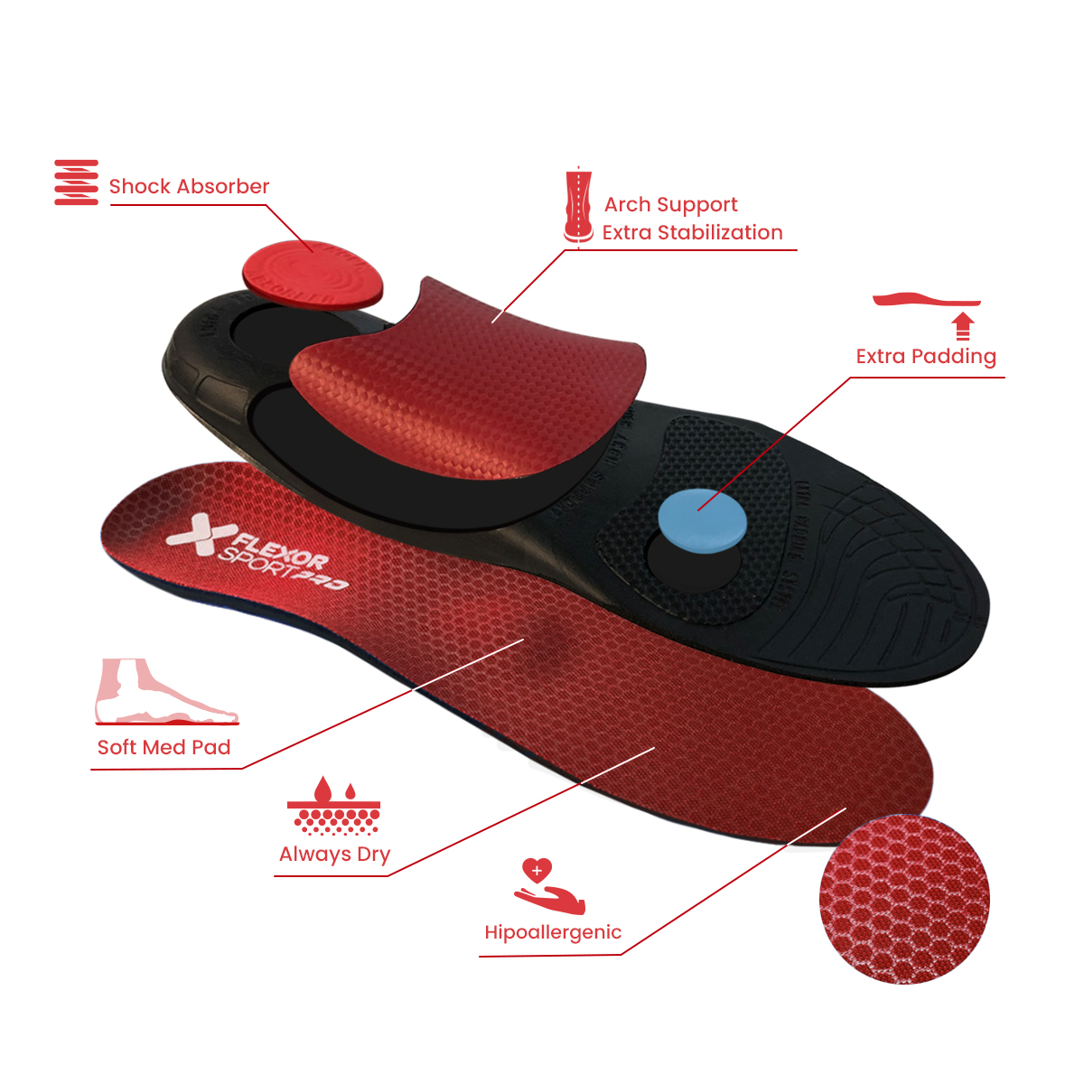 Plantilla Flexor Sport PRO Running arco alto / HIG ARCH - Imagen 4