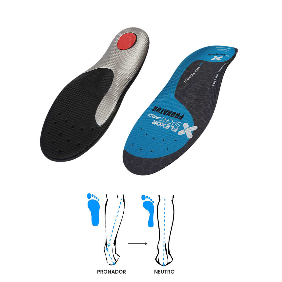 Flexor Sport Pro Trail-Running PRONATOR Insoles - Image 3
