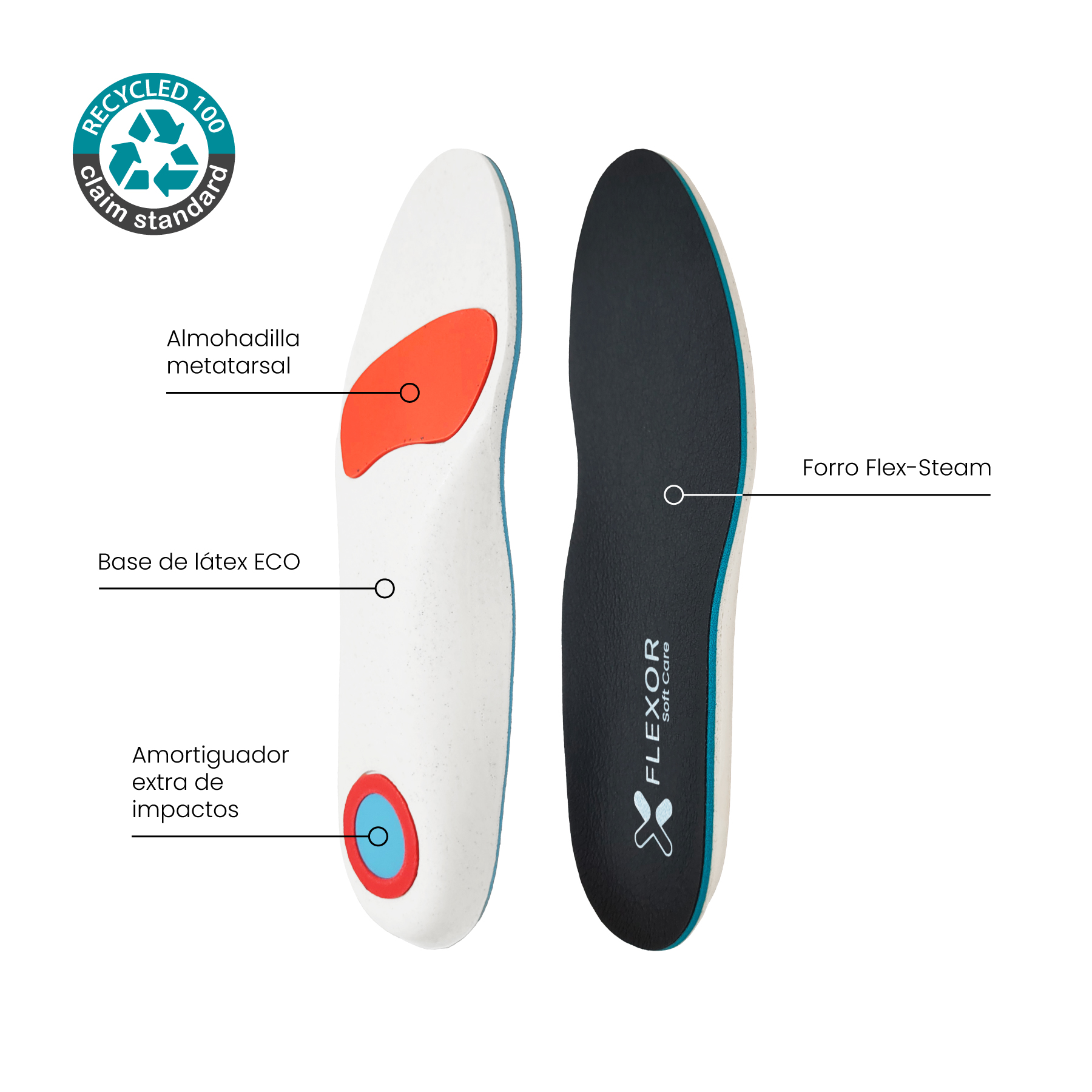 ECO Heel Spur Insole - Image 3