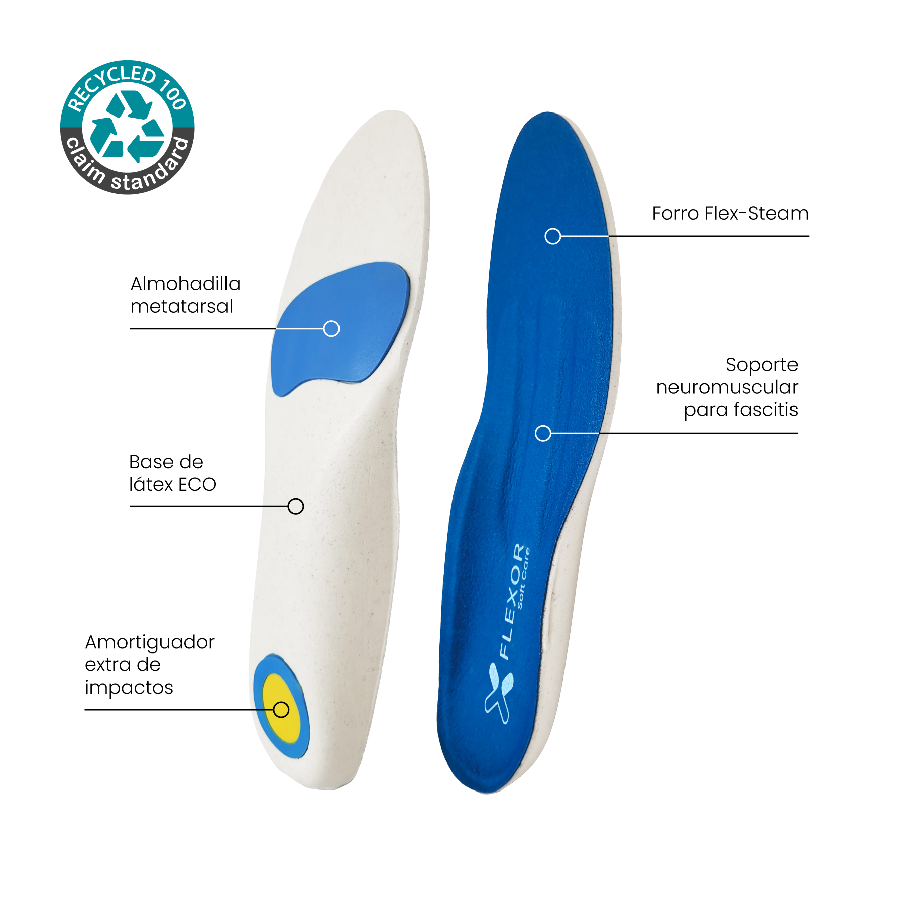 ECO insole for fasciitis - Image 6