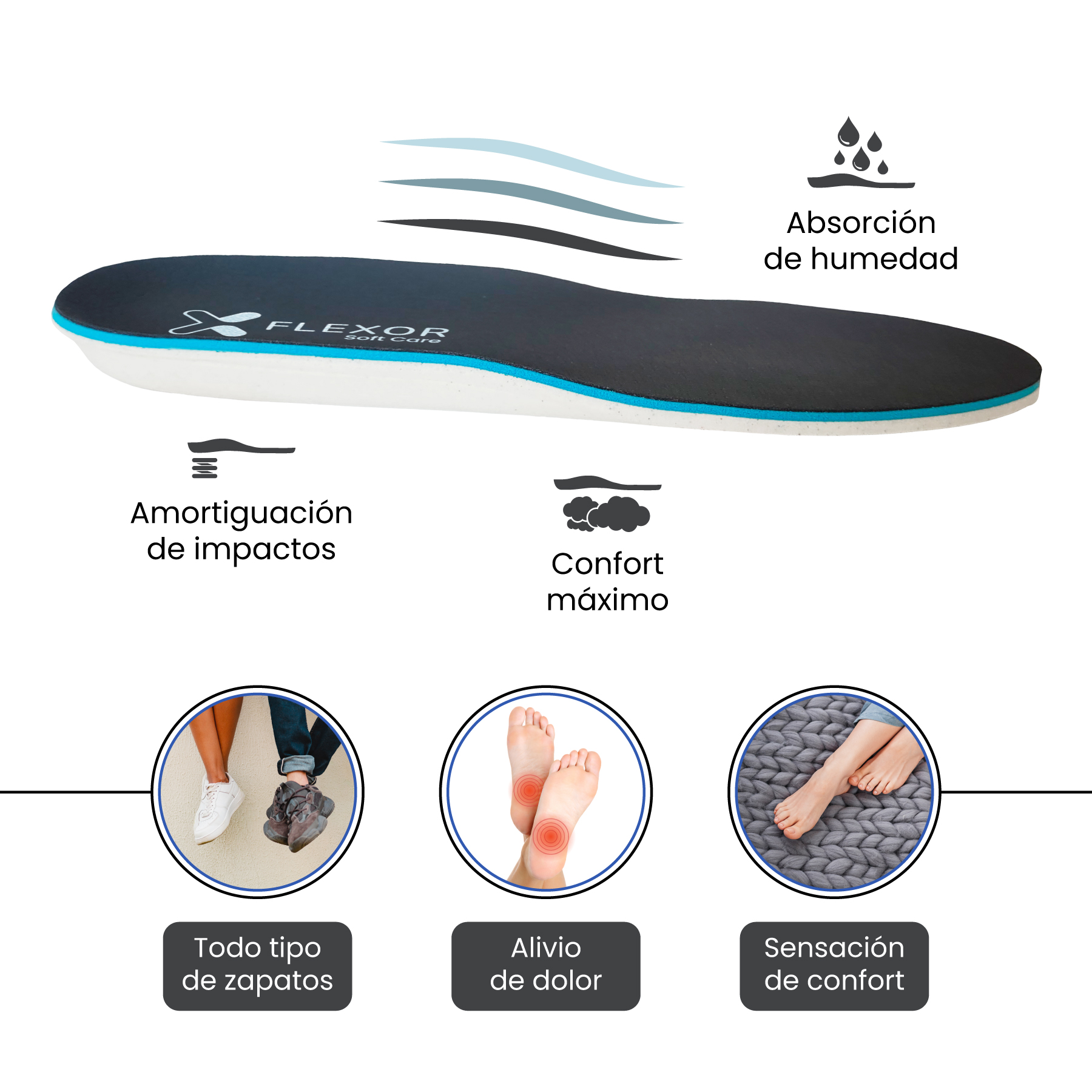 ECO Heel Spur Insole - Image 6