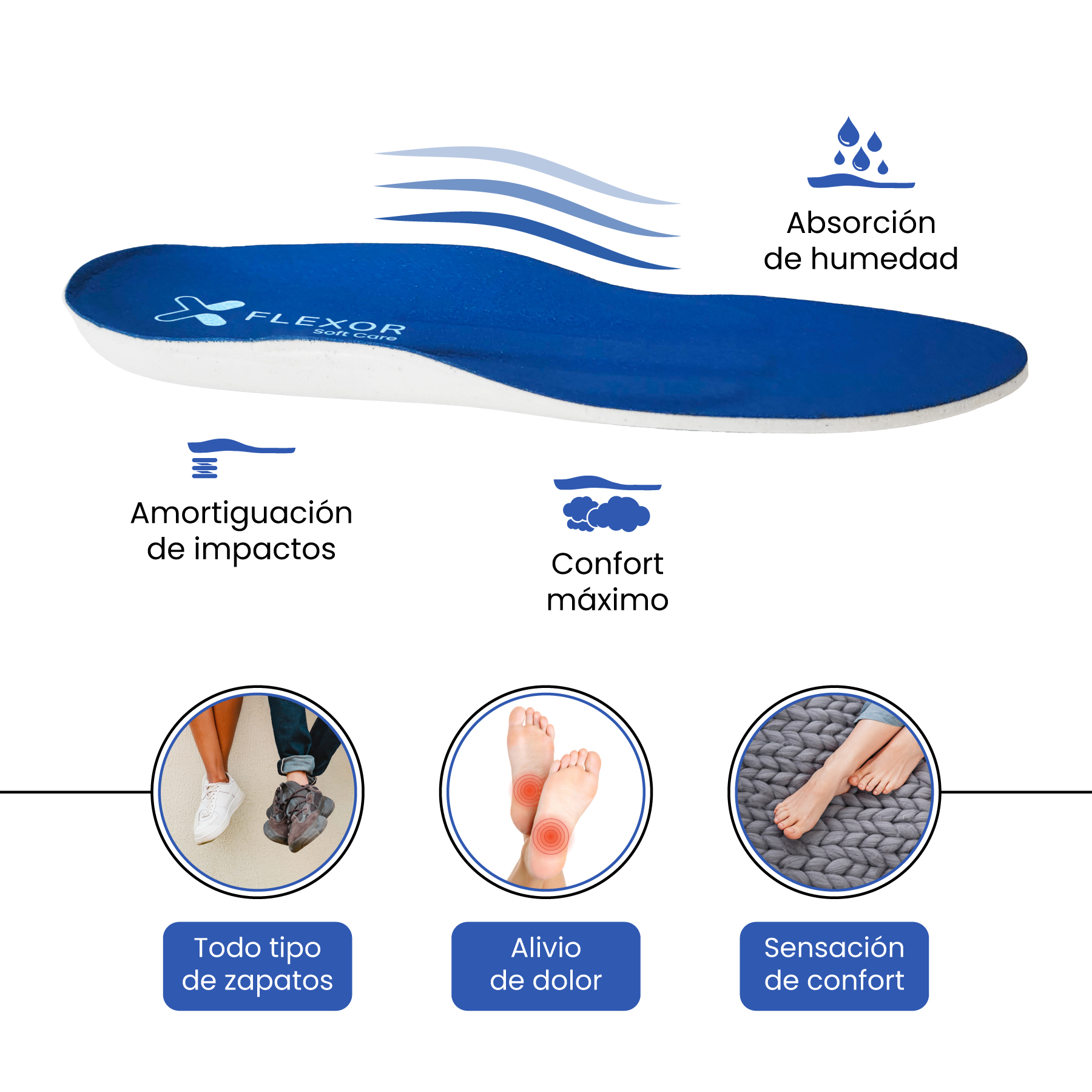 ECO insole for fasciitis - Image 4