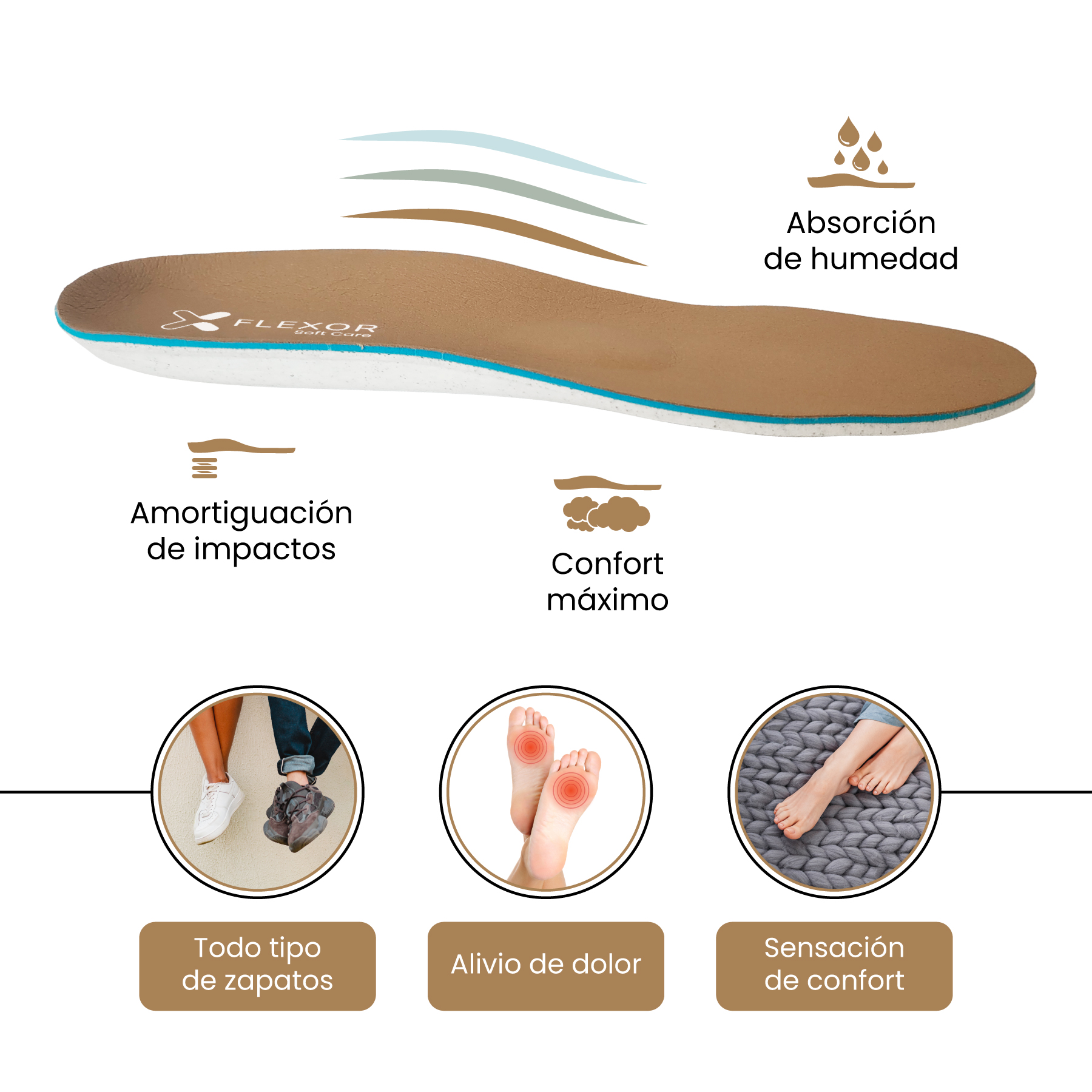 Metatarsalgia insoles based on ECO Latex - Image 3