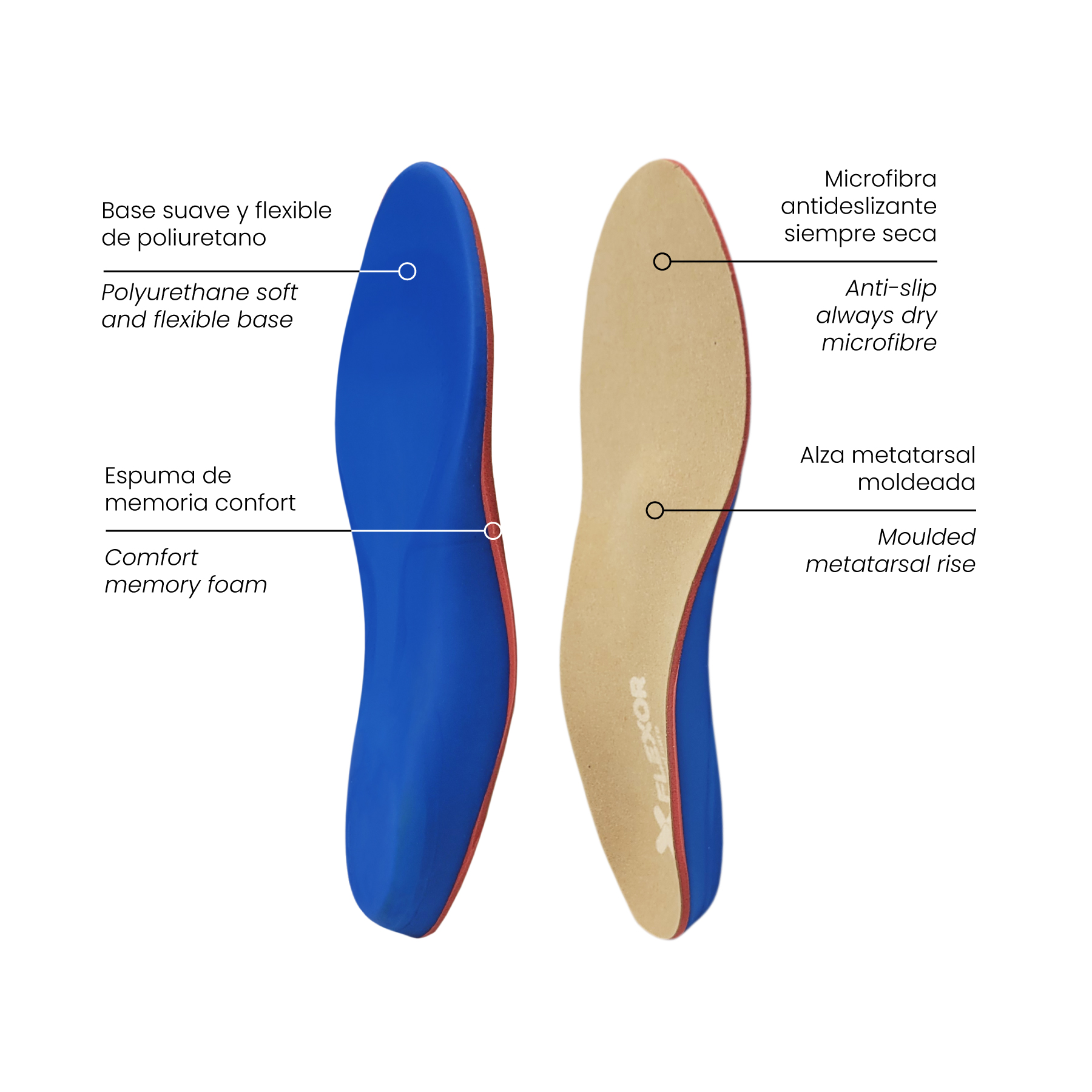 diabetic insole - Image 3