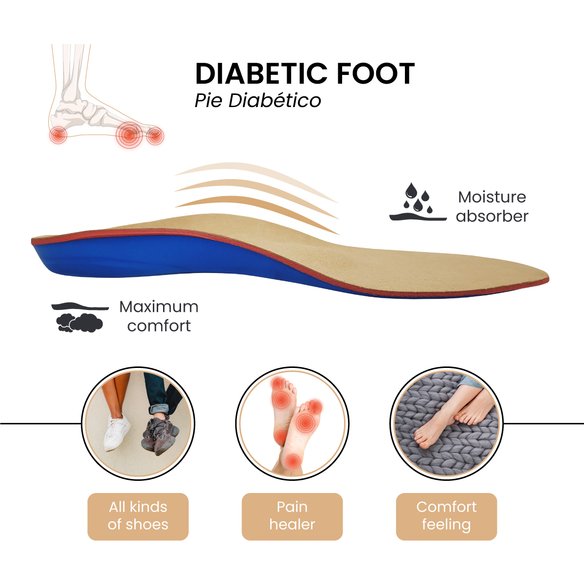 diabetic insole - Image 4