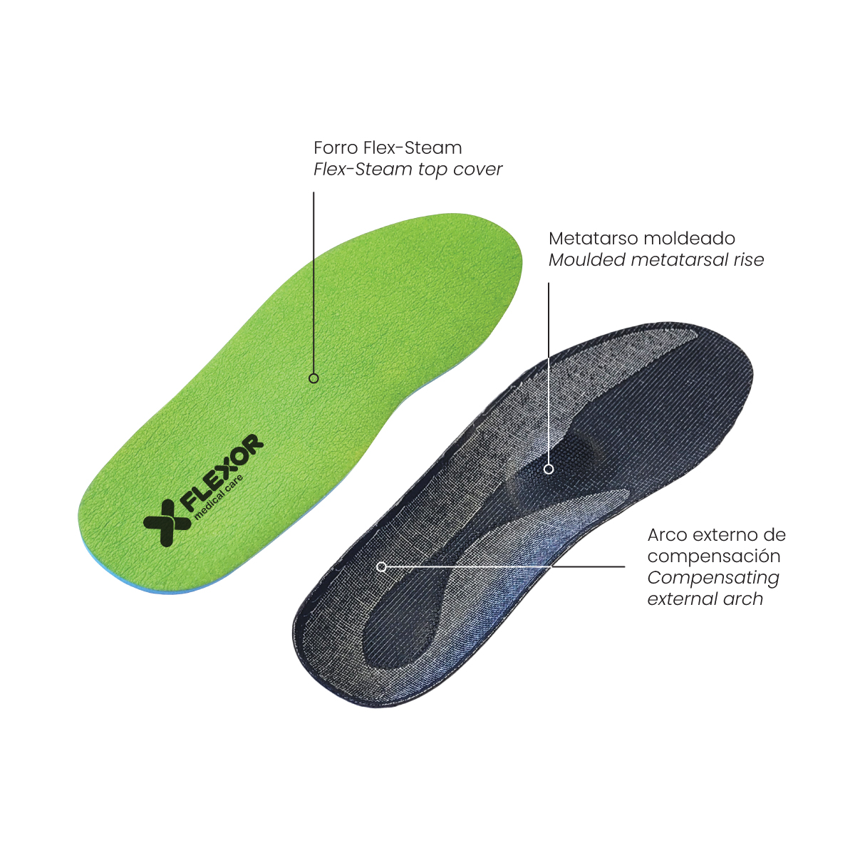 supinated foot insole - Image 5