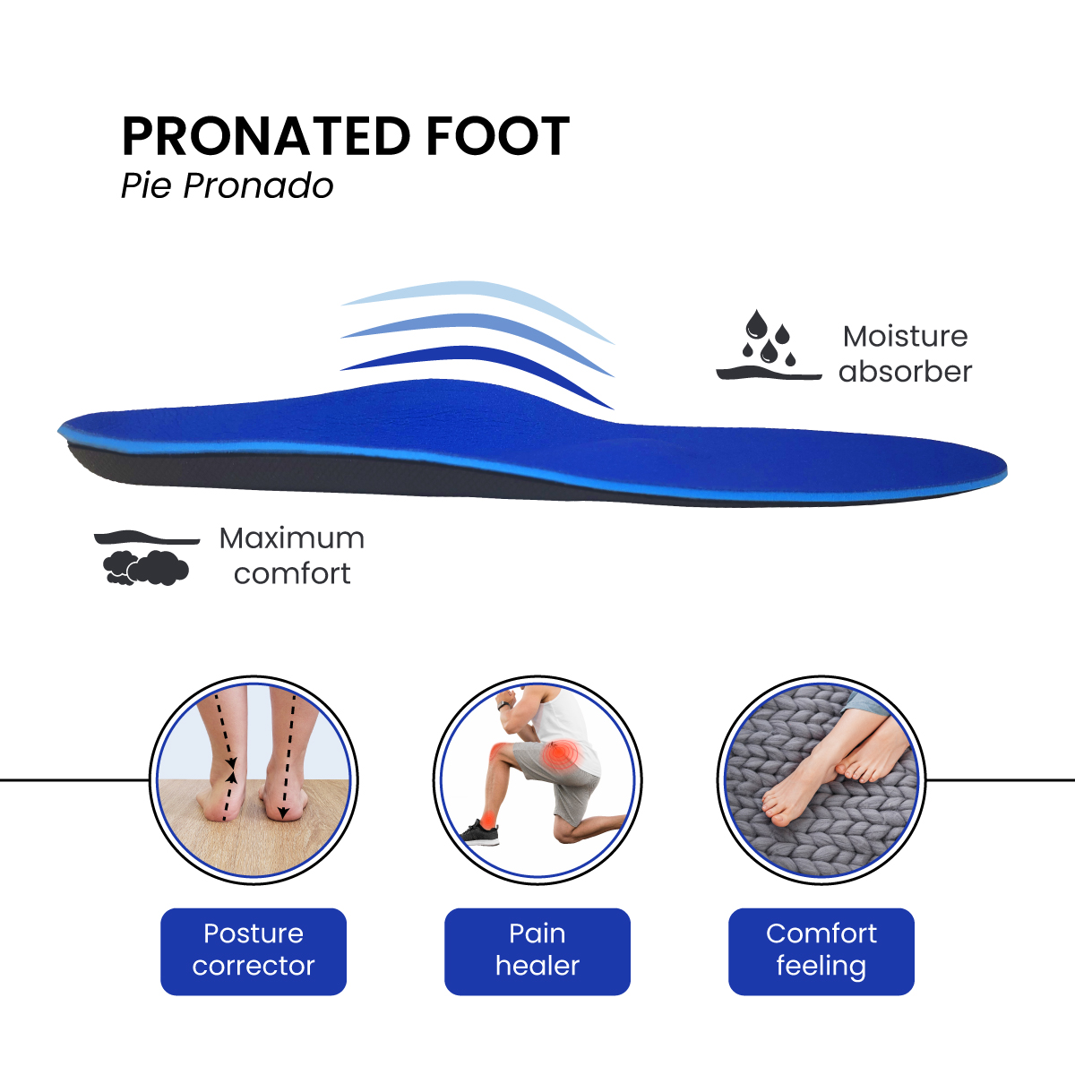Pronated Foot Insole - Image 4