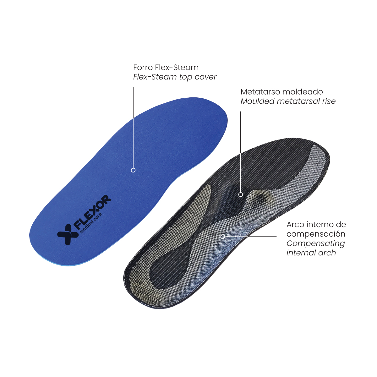 Pronated Foot Insole - Image 6