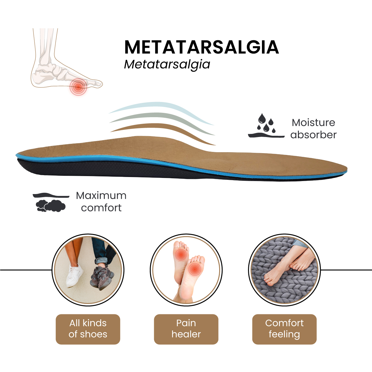 Metatarsalgia Insole - Image 3