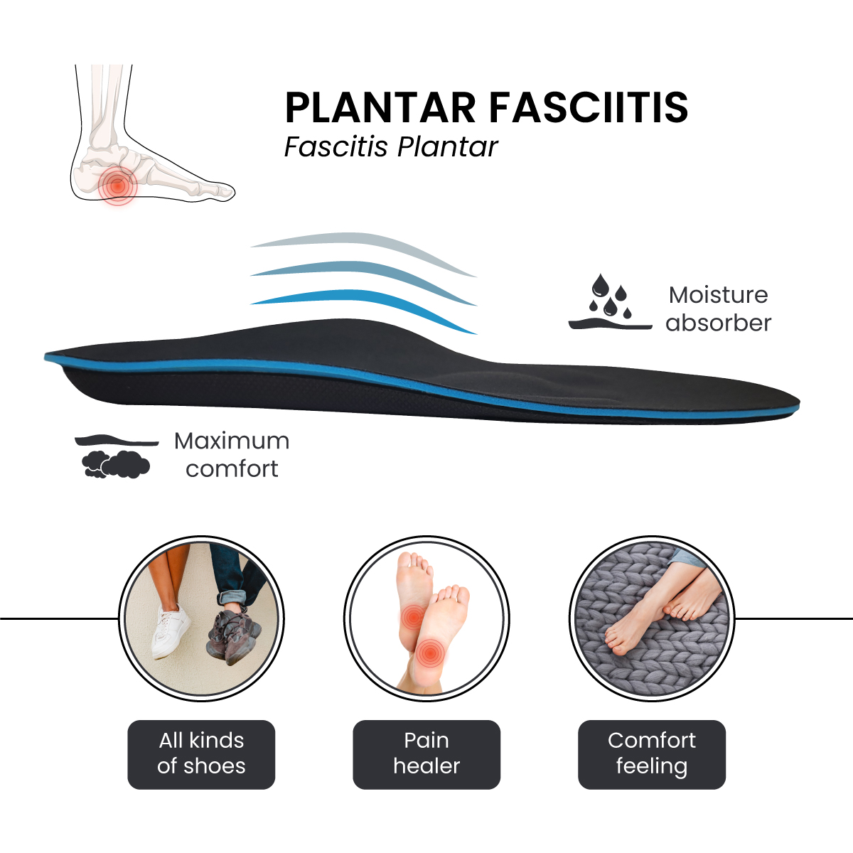 Plantar Fasciitis Insole - Image 4