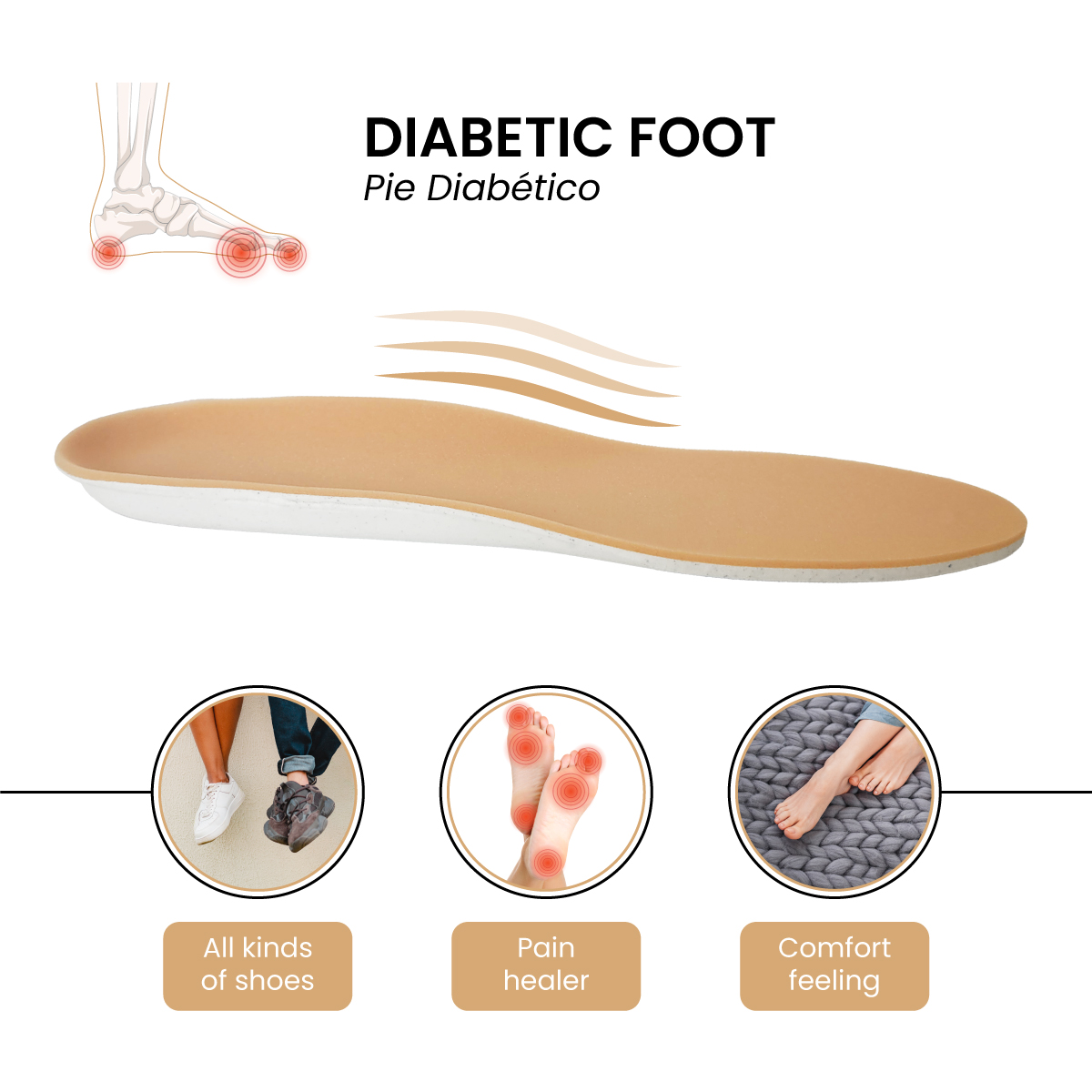 ECO insole for diabetic foot - Image 7