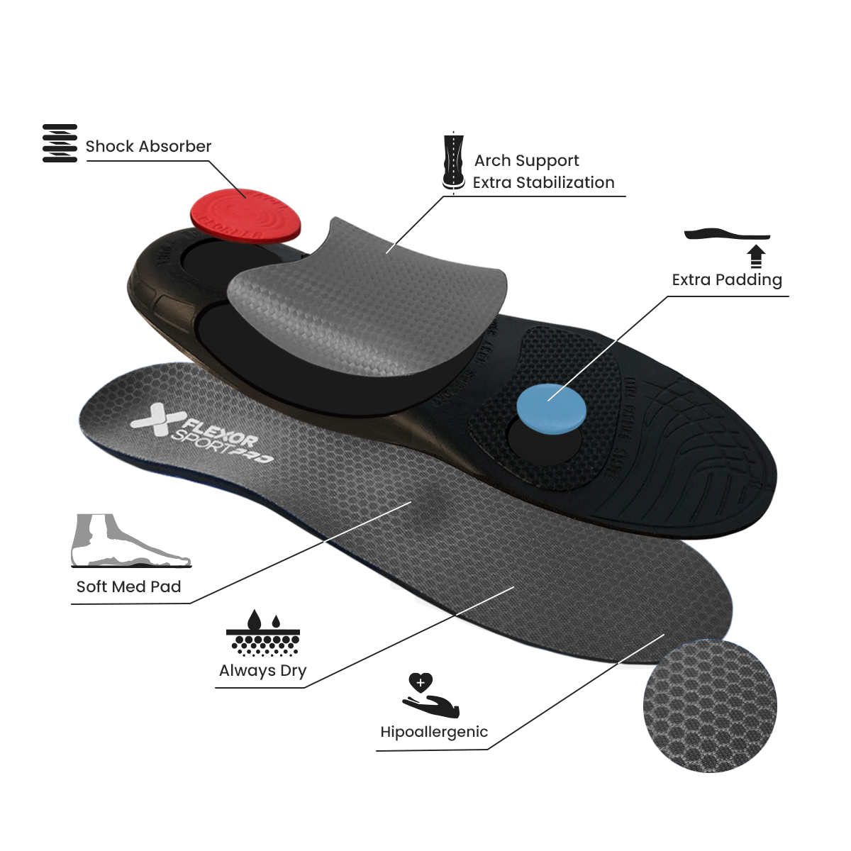 Plantilla Flexor Sport PRO Running arco medio / MEDIUM ARCH - Imagen 4