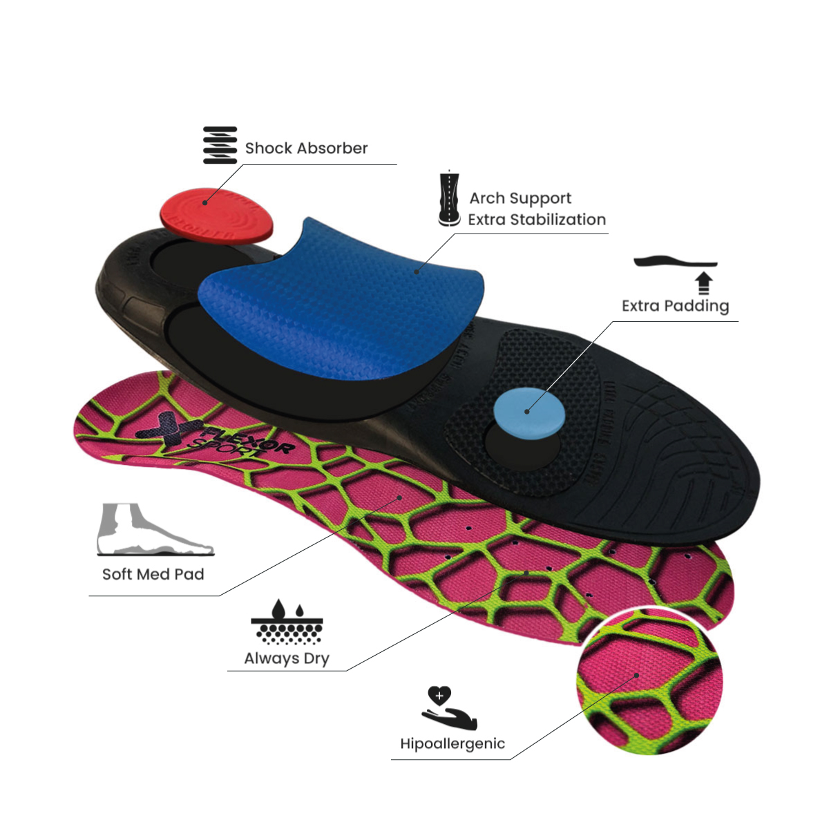 Flexor® Sport TENNIS / PADEL PRO insoles for women - Image 3